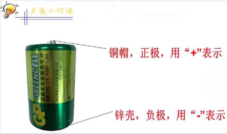 小学科学 教科版 四年级《点亮小灯泡》课件第3页