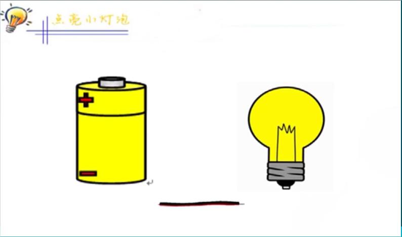 小学科学 教科版 四年级《点亮小灯泡》课件第5页