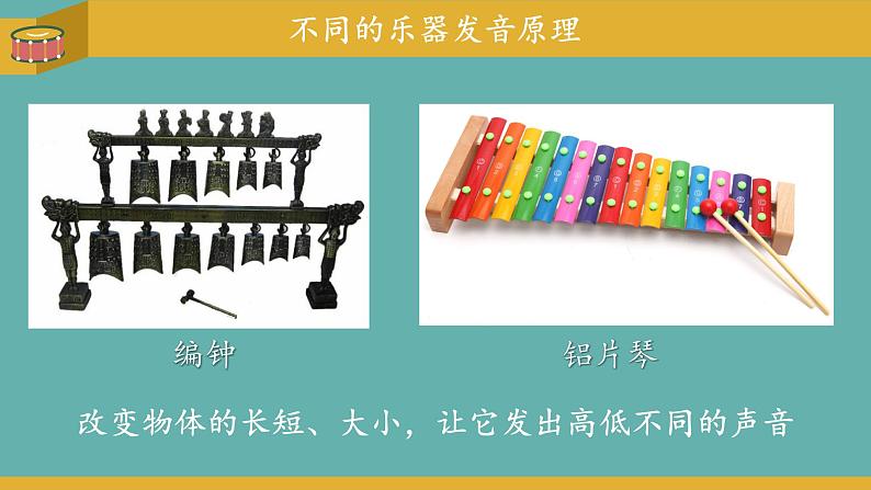 小学科学 教科版 四年级上册《制作我的小乐器》课件第4页