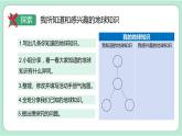 教科版六上科学 2.1《我们的地球模型》课件+视频素材
