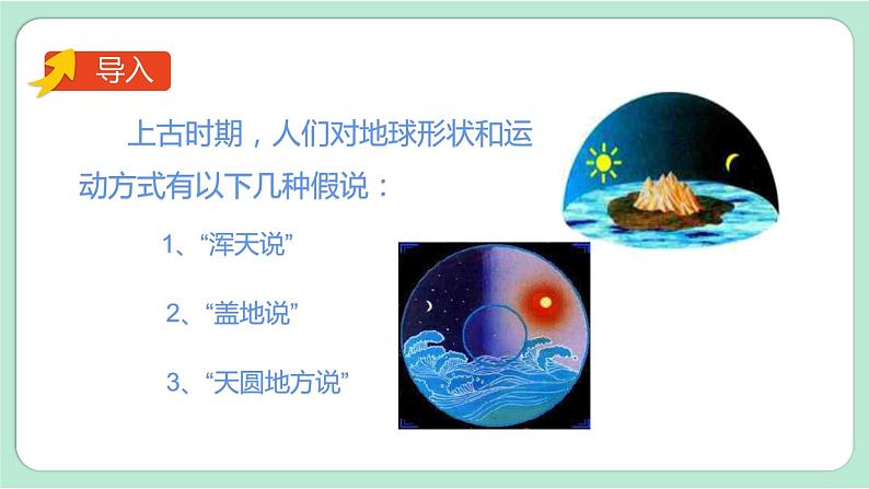 第3课时  人类认识地球运动的历史第2页