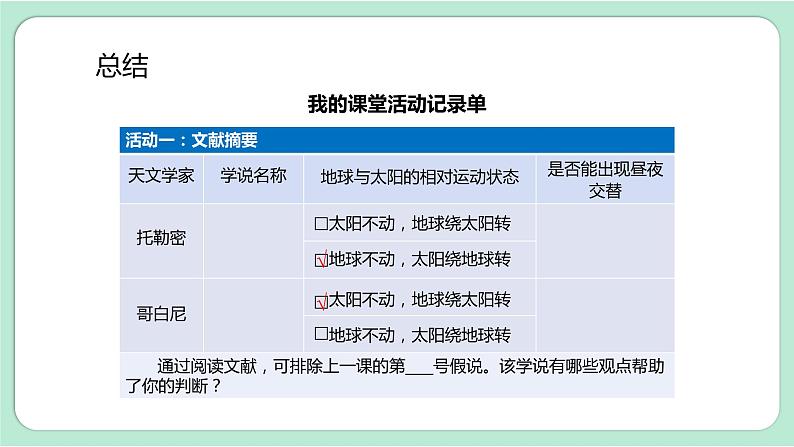 第3课时  人类认识地球运动的历史第7页