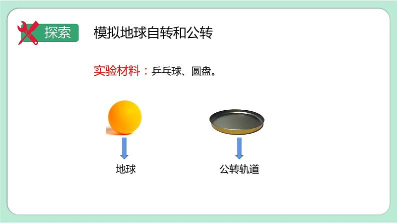 教科版六上科学 2.6《地球的公转与四季变化》课件+视频素材07