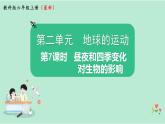 教科版六上科学 2.7《昼夜和四季变化对生物的影响》课件+视频素材