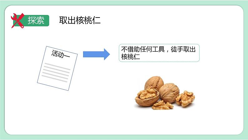 教科版六上科学 3.1《紧密联系的工具和技术》课件第6页