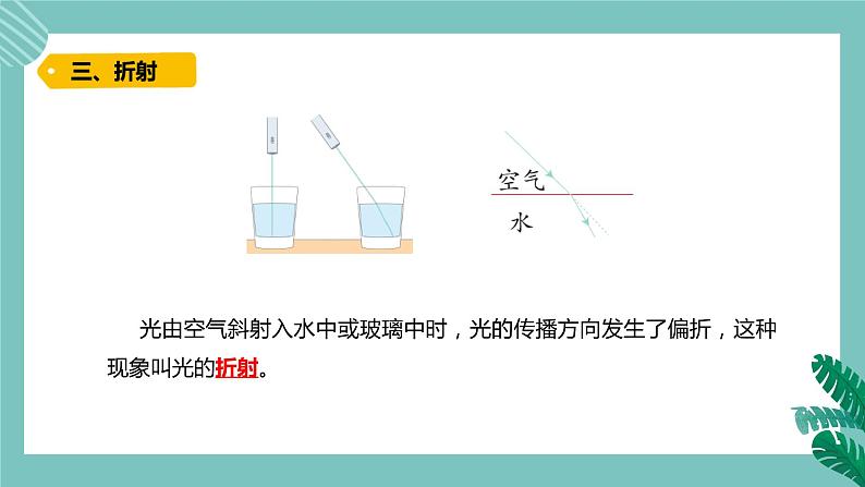 青岛版五上科学 4.彩虹的秘密 课件PPT第5页