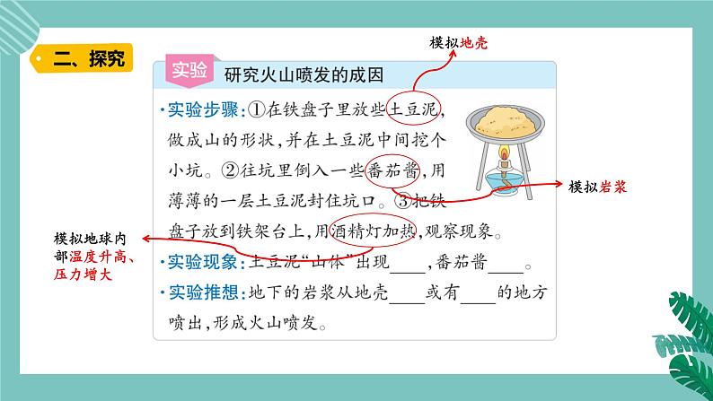 青岛版五上科学 16.火山喷发 课件PPT03