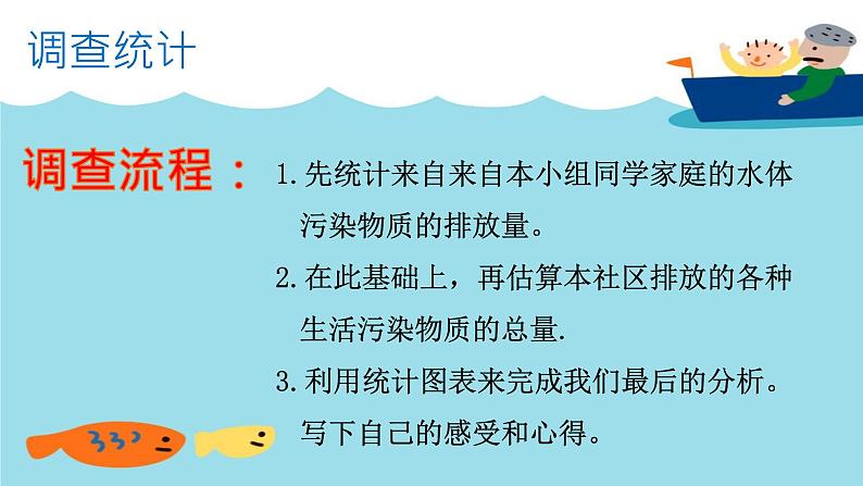 湘教版六年级下册科学《2污染来自哪里》课件第6页