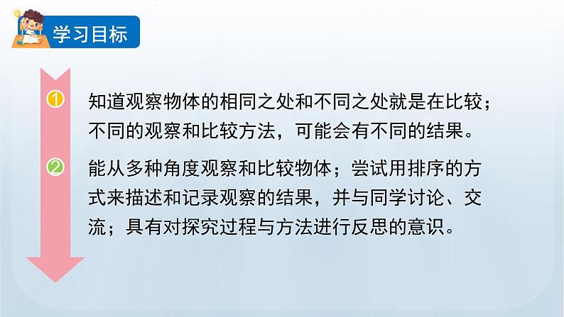 教科版一年级科学上册课件 第二单元 比较与测量 1 在观察中比较02