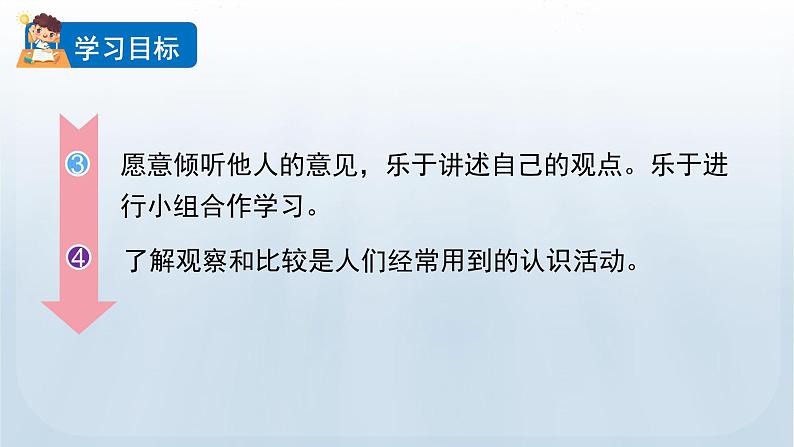 教科版一年级科学上册课件 第二单元 比较与测量 1 在观察中比较03