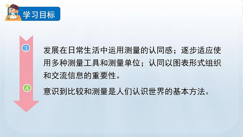 教科版一年级科学上册课件 第二单元 比较与测量 3 用手来测量03