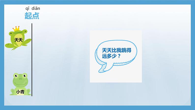 教科版一年级科学上册课件 第二单元 比较与测量 3 用手来测量04