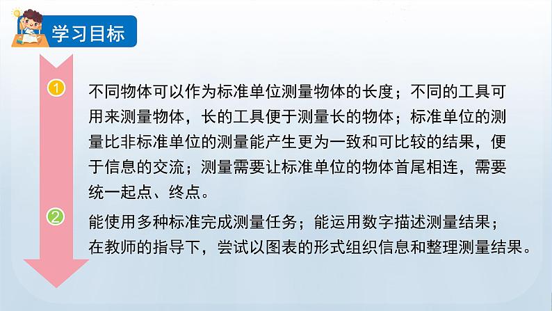 教科版一年级科学上册课件 第二单元 比较与测量 4 用不同的物体来测量02