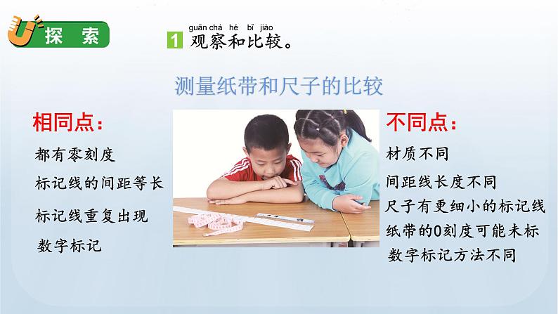 7 比较测量纸袋和尺子第7页