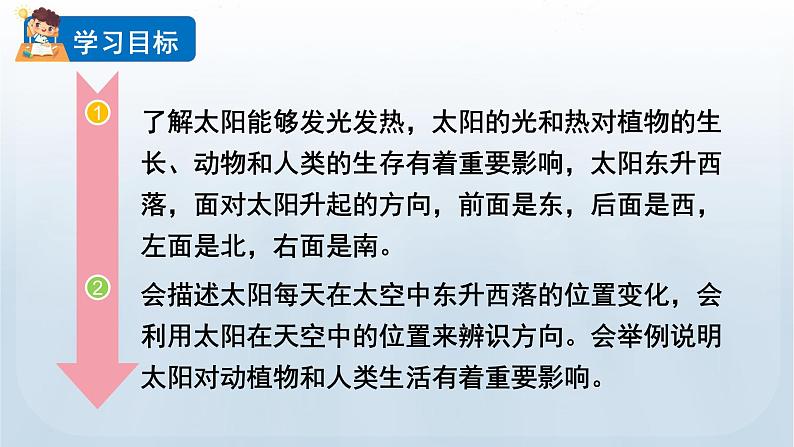 3 太阳的位置和方向第2页