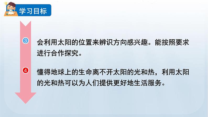 3 太阳的位置和方向第3页