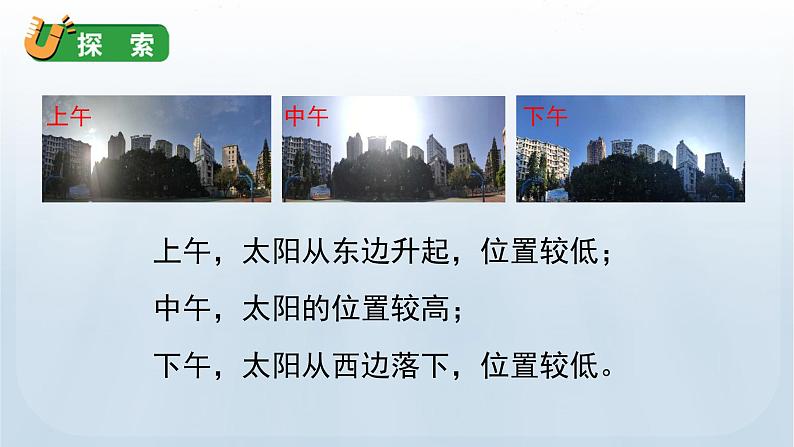 3 太阳的位置和方向第8页