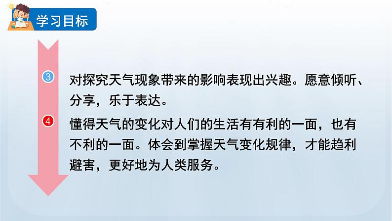 教科版二年级科学上册课件 第一单元 我们的地球家园 5 各种各样的天气03
