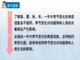 教科版二年級科學上冊課件 第一單元 我們的地球家園 6 不同的季節(jié)