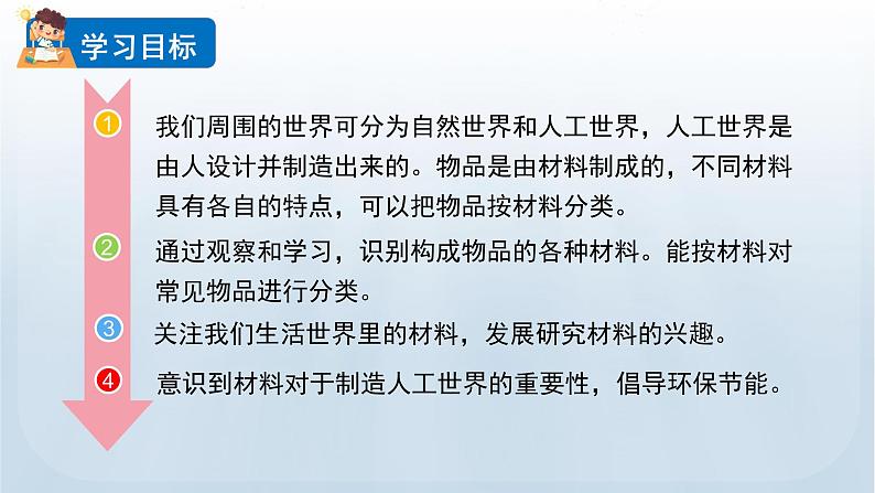 教科版二年级科学上册课件 第二单元 材料 1 我们生活的世界第2页