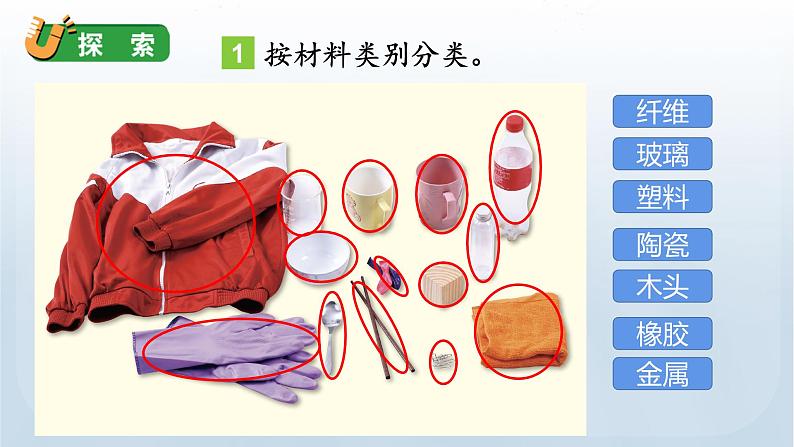 教科版二年级科学上册课件 第二单元 材料 1 我们生活的世界第8页