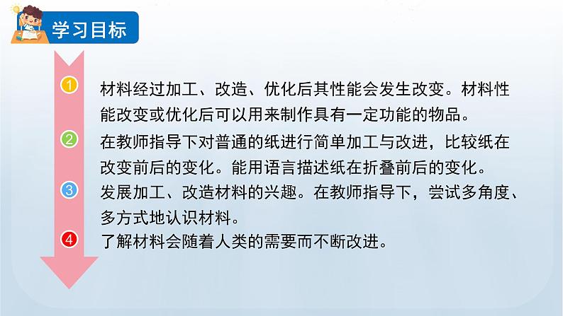 教科版二年级科学上册课件 第二单元 材料 4 神奇的纸02