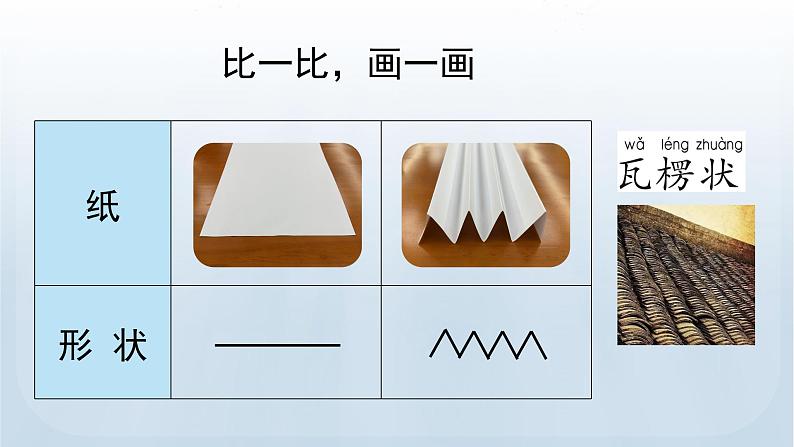 教科版二年级科学上册课件 第二单元 材料 4 神奇的纸06