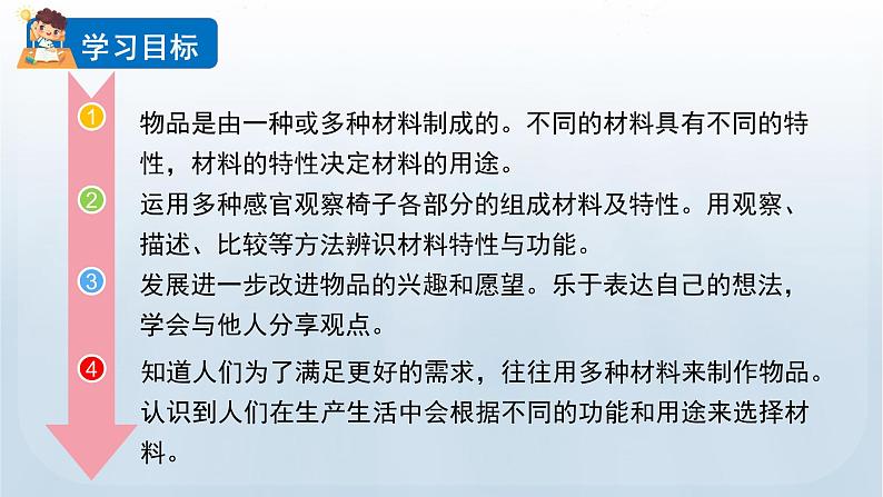 教科版二年级科学上册课件 第二单元 材料 5 椅子不简单02