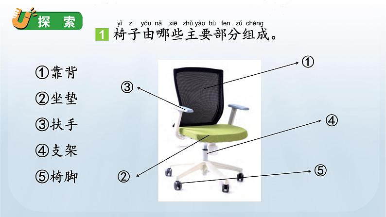 教科版二年级科学上册课件 第二单元 材料 5 椅子不简单06