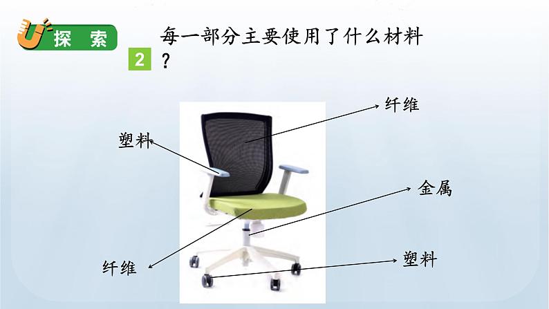 教科版二年级科学上册课件 第二单元 材料 5 椅子不简单07
