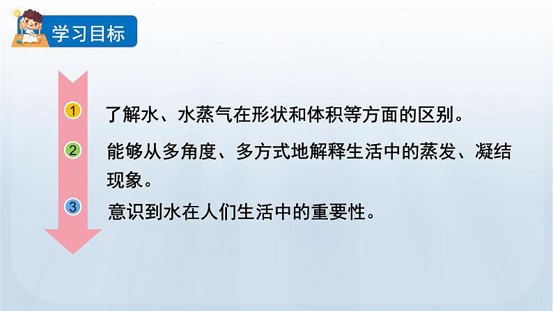 教科版三年级科学上册课件 第一单元 水 1 水到哪里去了02