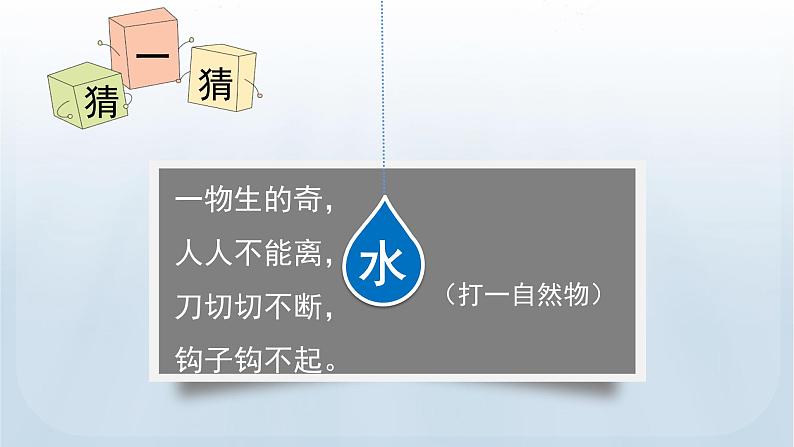 教科版三年级科学上册课件 第一单元 水 1 水到哪里去了03