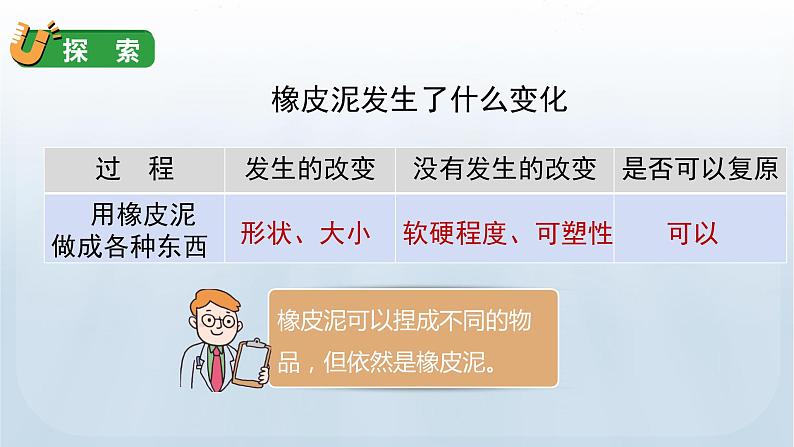 教科版三年级科学上册课件 第一单元 水 8 它们发生了什么变化08