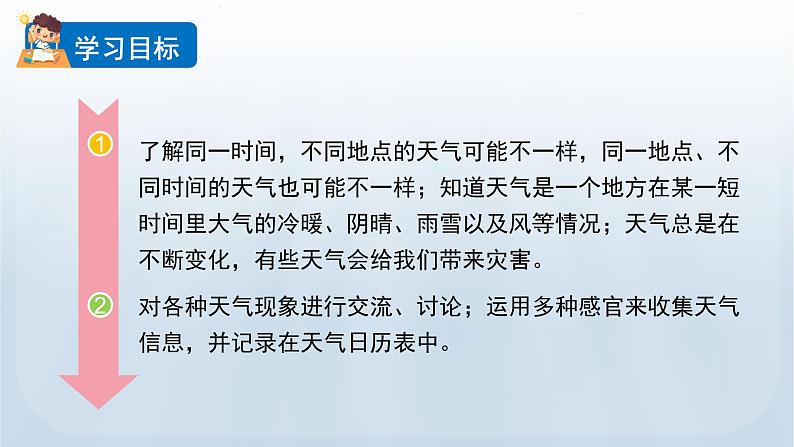 1 我们关心天气第2页