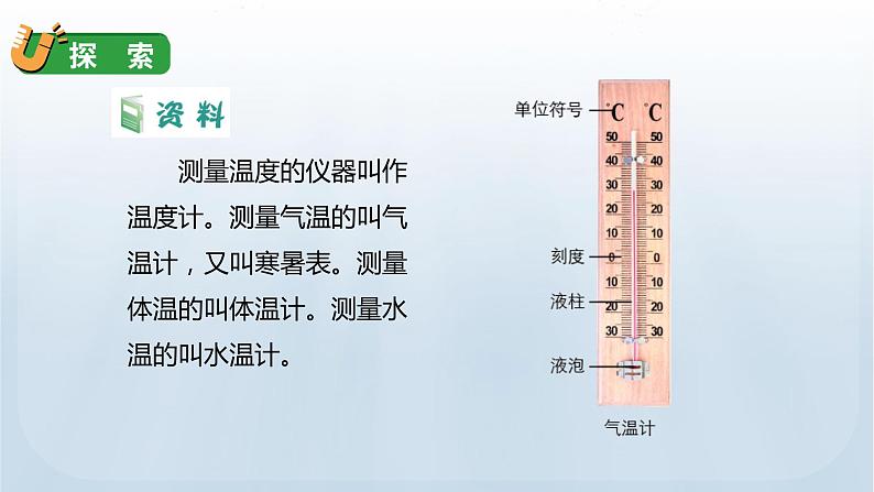 教科版三年级科学上册课件 第三单元 天气 2 认识气温计05