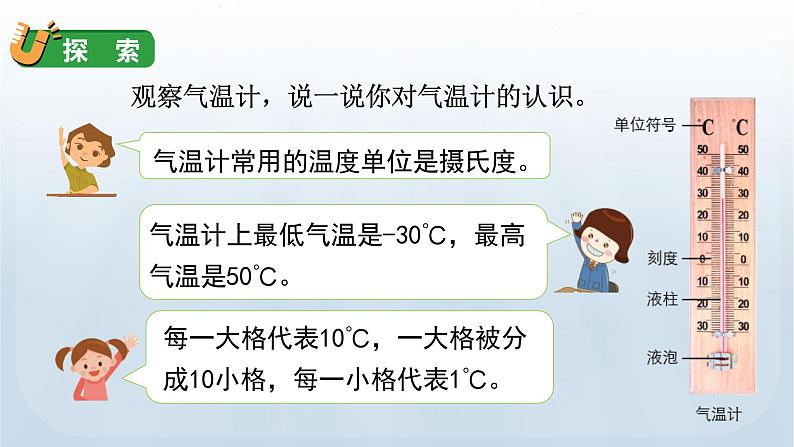 教科版三年级科学上册课件 第三单元 天气 2 认识气温计06