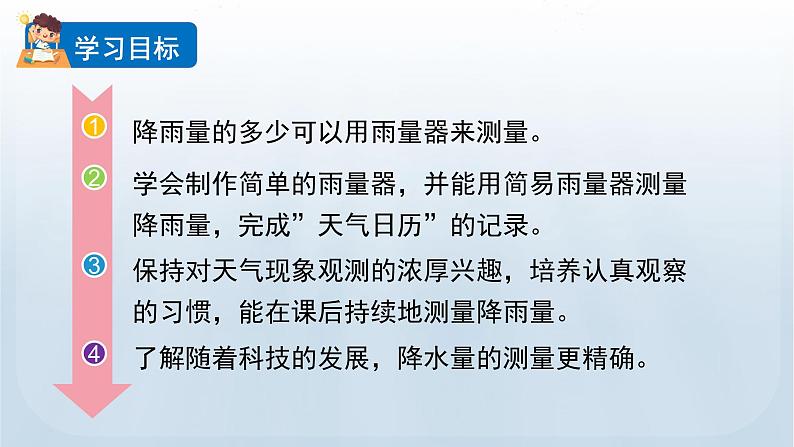 教科版三年级科学上册课件 第三单元 天气 4 测量降水量02
