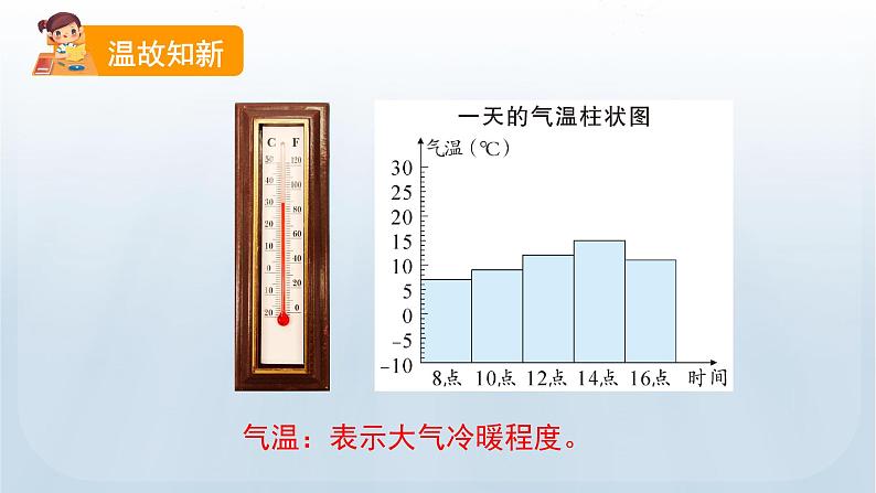 7  整理我们的天气日历第4页