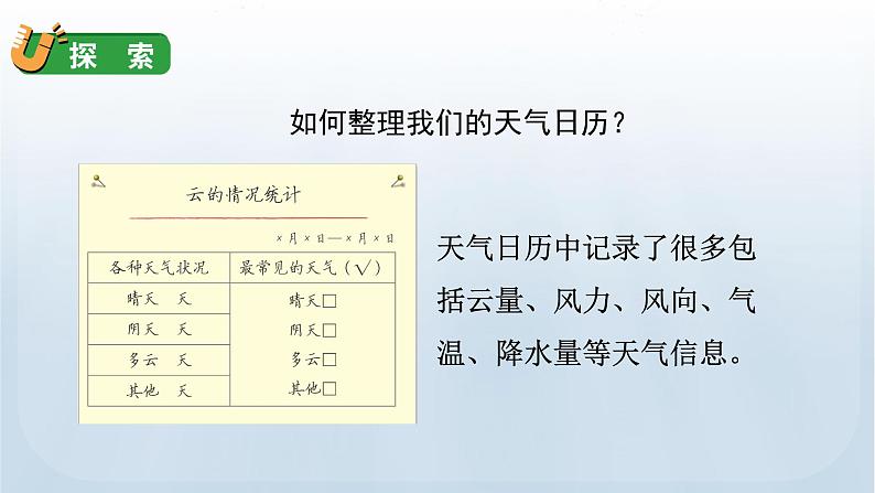 7  整理我们的天气日历第8页