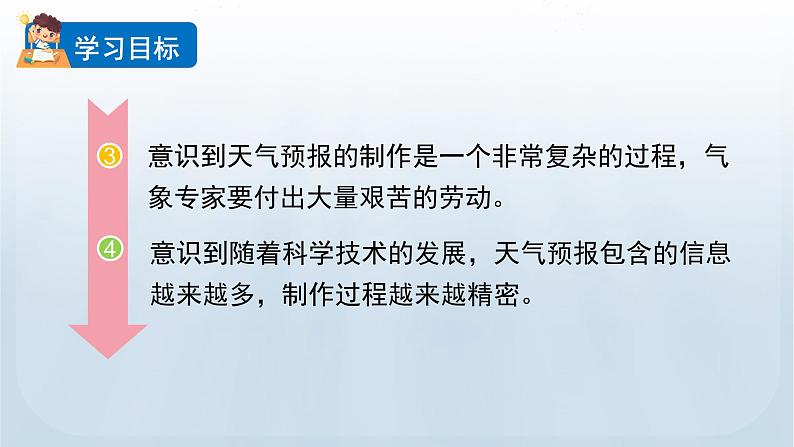 教科版三年级科学上册课件 第三单元 天气 8 天气预报是怎样制作出来的03