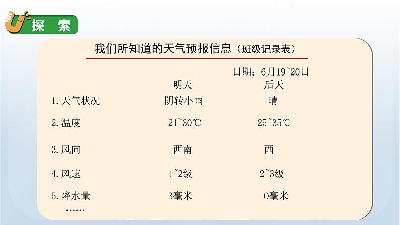 教科版三年级科学上册课件 第三单元 天气 8 天气预报是怎样制作出来的08