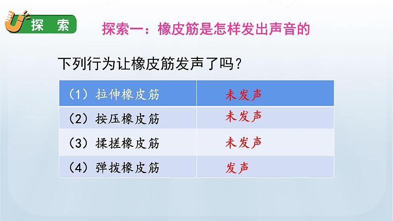 教科版四年级科学上册课件 第一单元 声音 2 声音是怎样产生的06