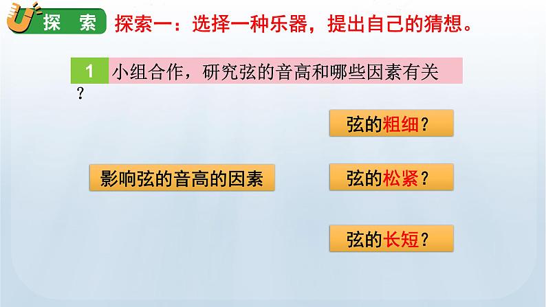 教科版四年级科学上册课件 第一单元 声音 7 让弦发出高低不同的声音04