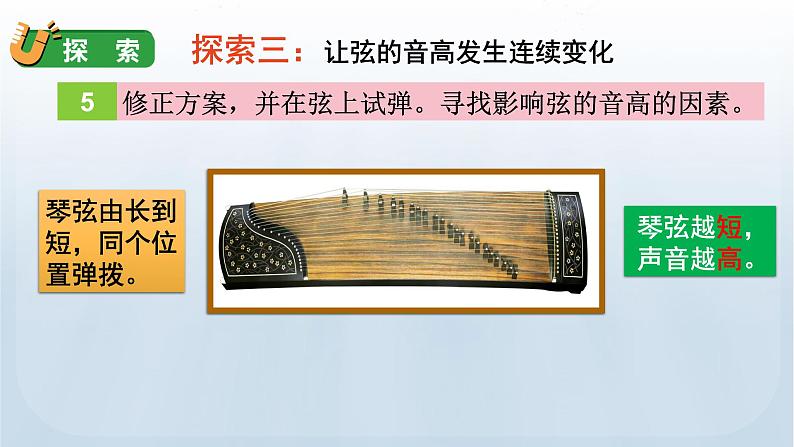 教科版四年级科学上册课件 第一单元 声音 7 让弦发出高低不同的声音08