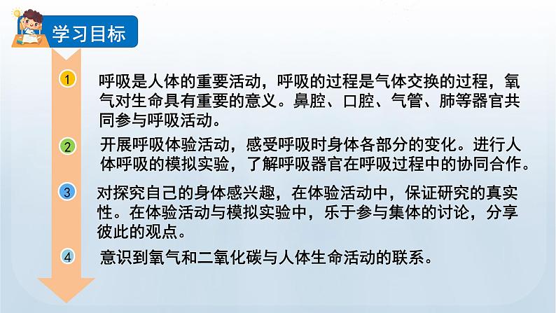 教科版四年级科学上册课件 第二单元 呼吸与消化 1 感受我们的呼吸02