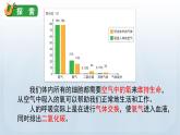 教科版四年级科学上册课件 第二单元 呼吸与消化 2 呼吸与健康生活