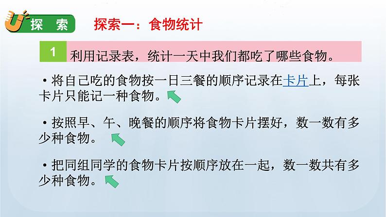 教科版四年级科学上册课件 第二单元 呼吸与消化 4 一天的食物第4页