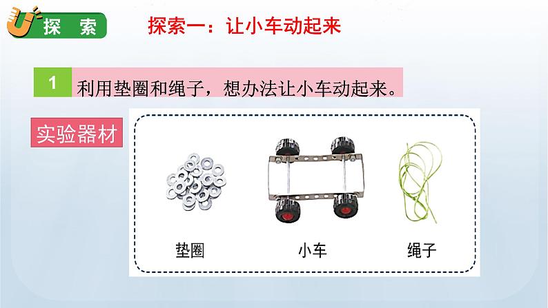 教科版四年级科学上册课件 第三单元 运动和力 1 让小车运动起来第6页