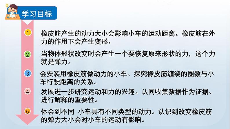 教科版四年级科学上册课件 第三单元 运动和力 3 用橡皮筋驱动小车02
