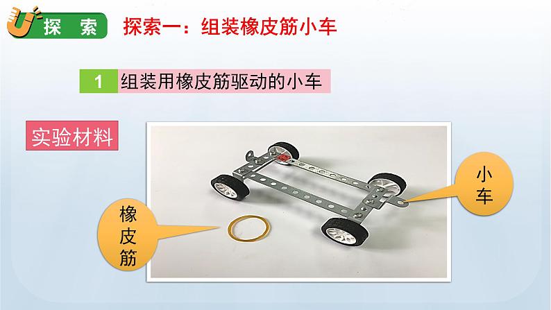 教科版四年级科学上册课件 第三单元 运动和力 3 用橡皮筋驱动小车04